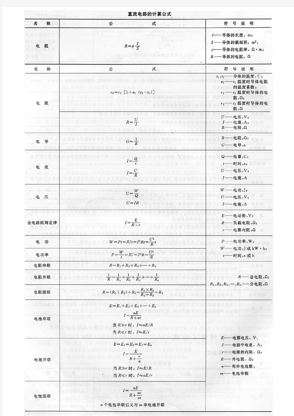 直流电路的计算公式