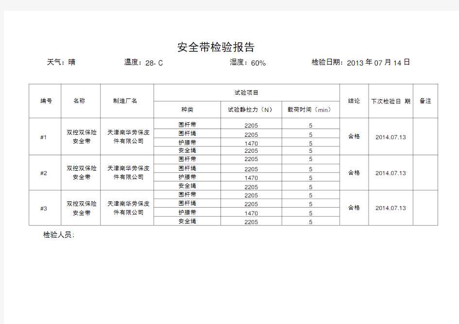 安全工器具检验报告