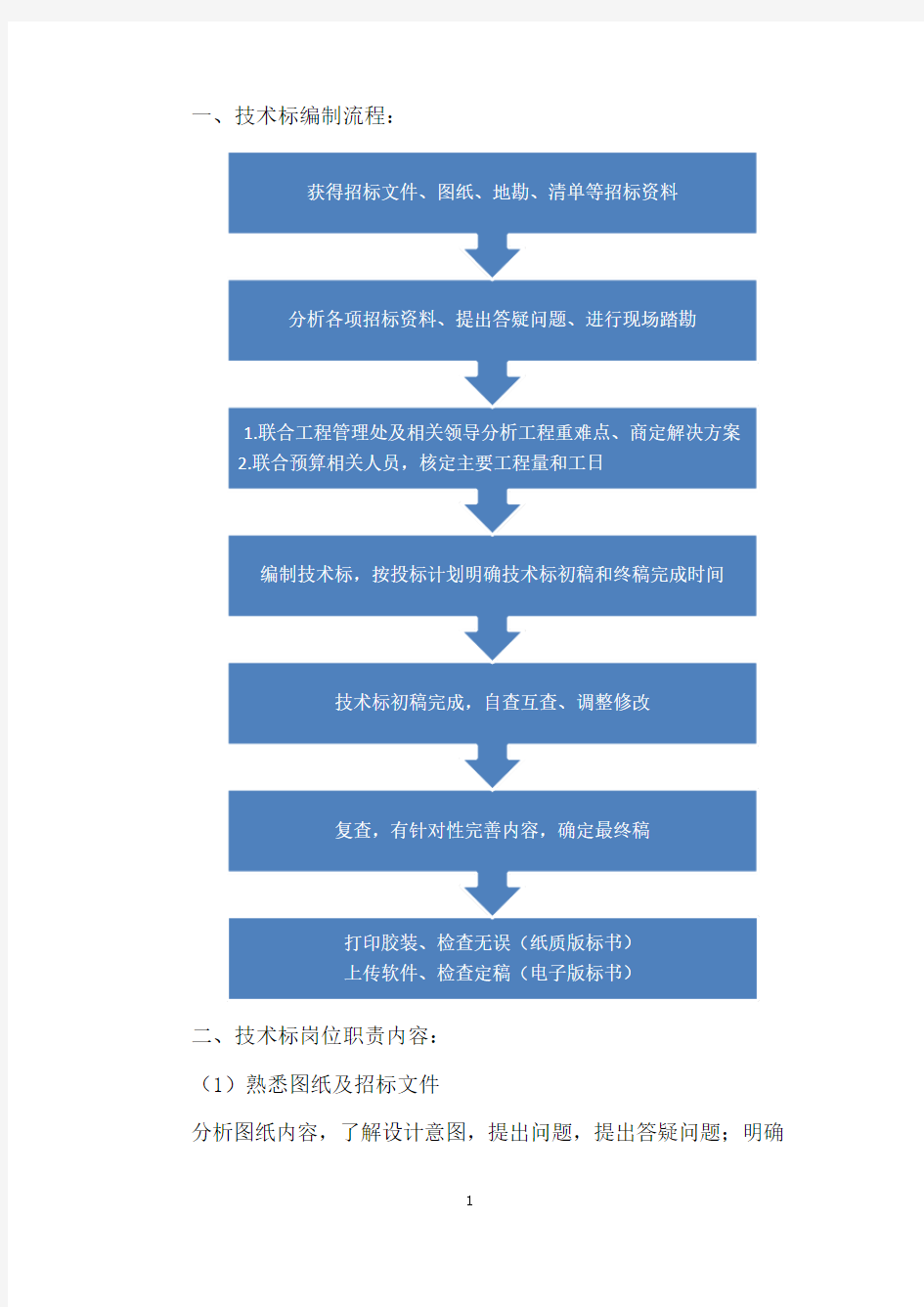 技术标岗位流程和职责