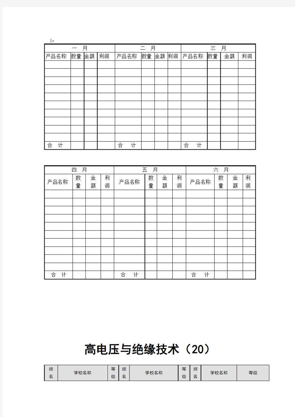 电气工程及其自动化考研专业方向的学校排名非常详细表