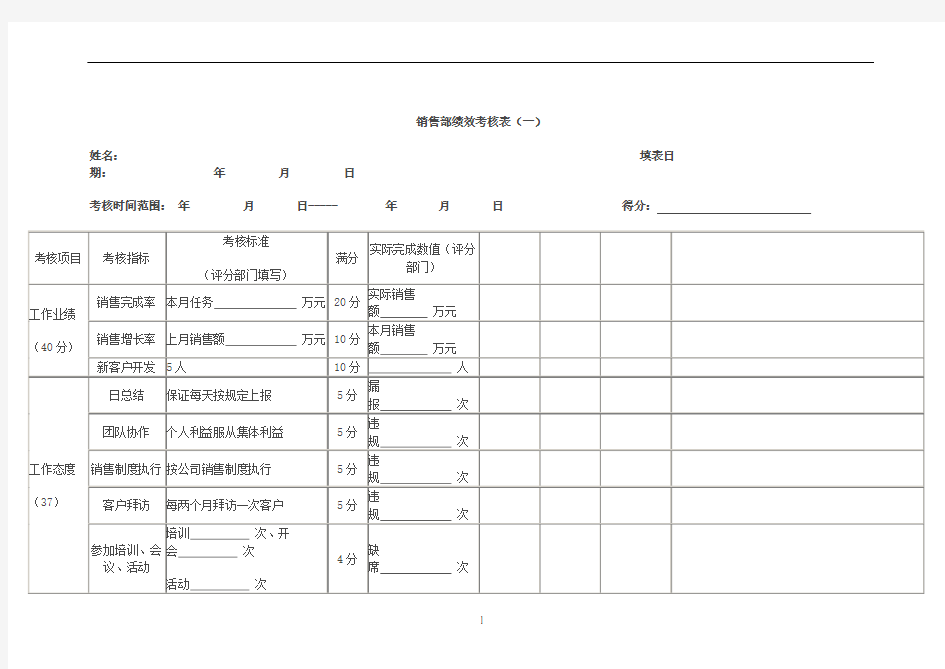 公司各岗位考核表