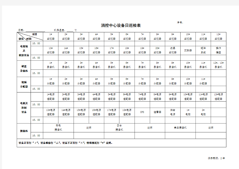 消控中心设备日巡检表