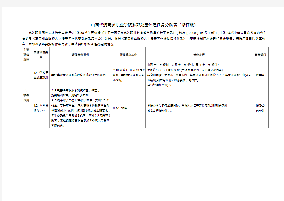 任务分解表(最新)