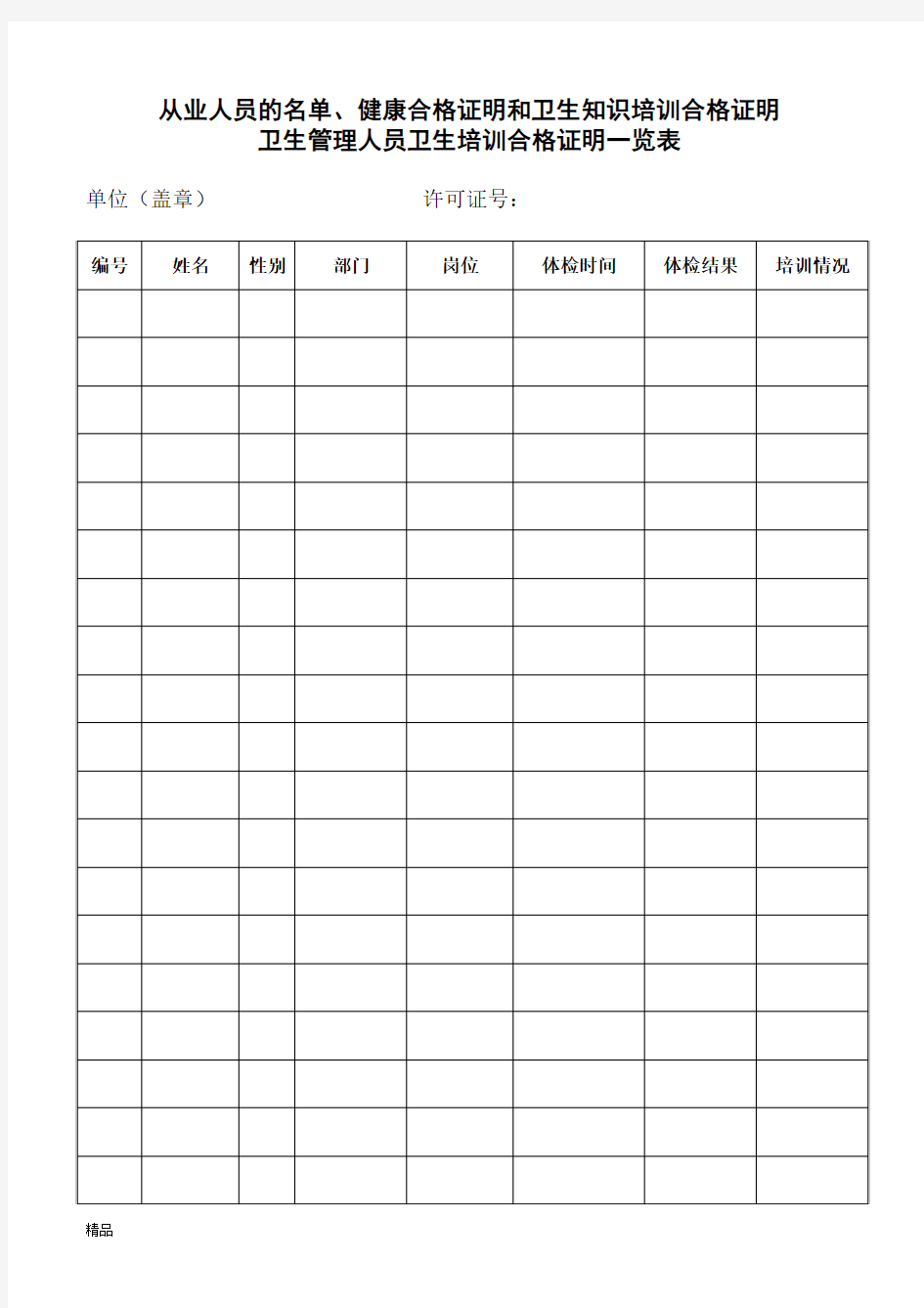 从业人员的名单、健康合格证明和卫生知识培训合格证明文件