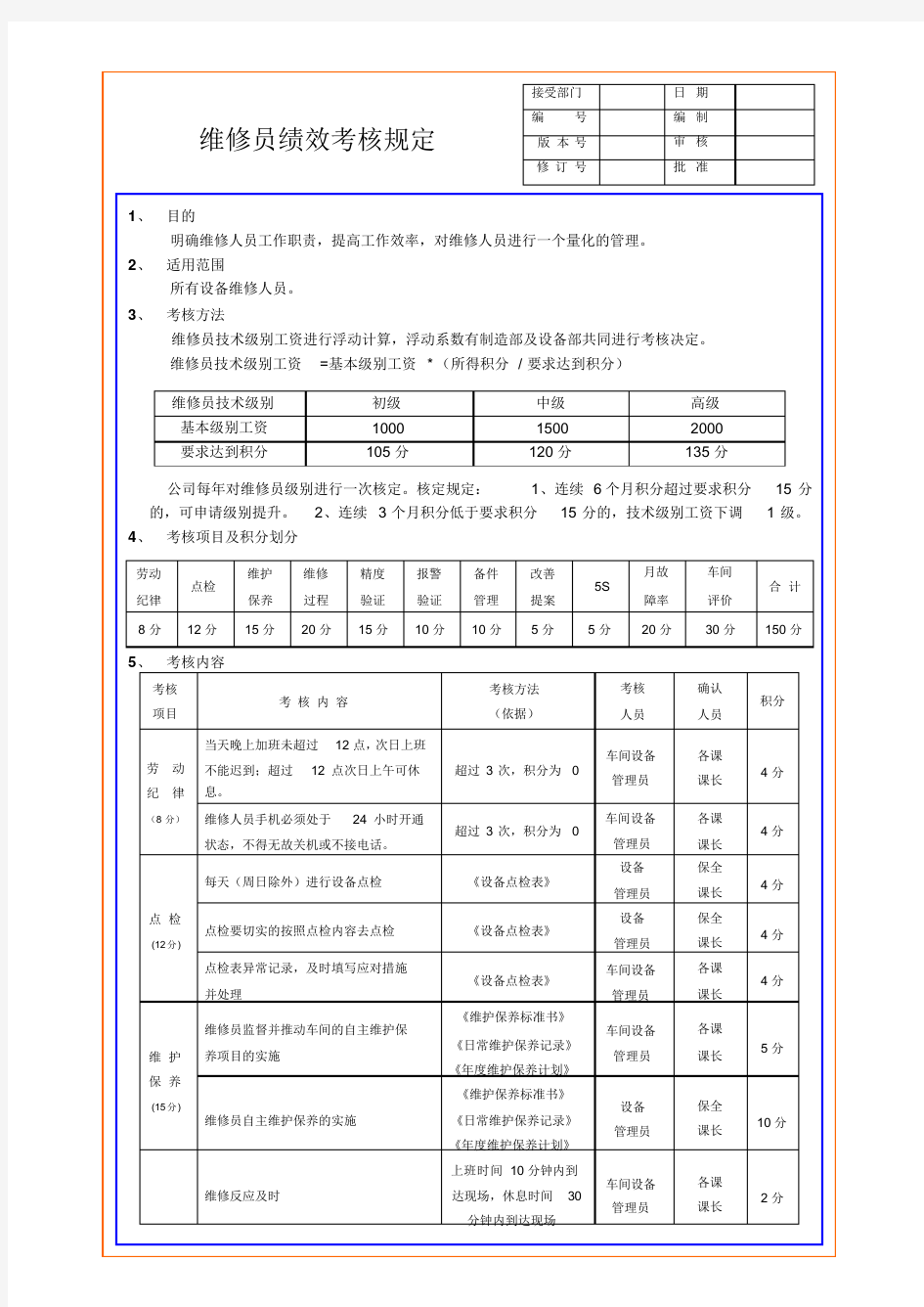 维修人员绩效考核规定(修订)