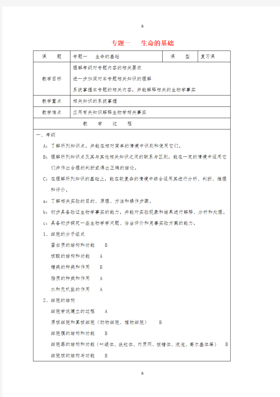 高三生物一轮复习 专题一 生命的基础教学案