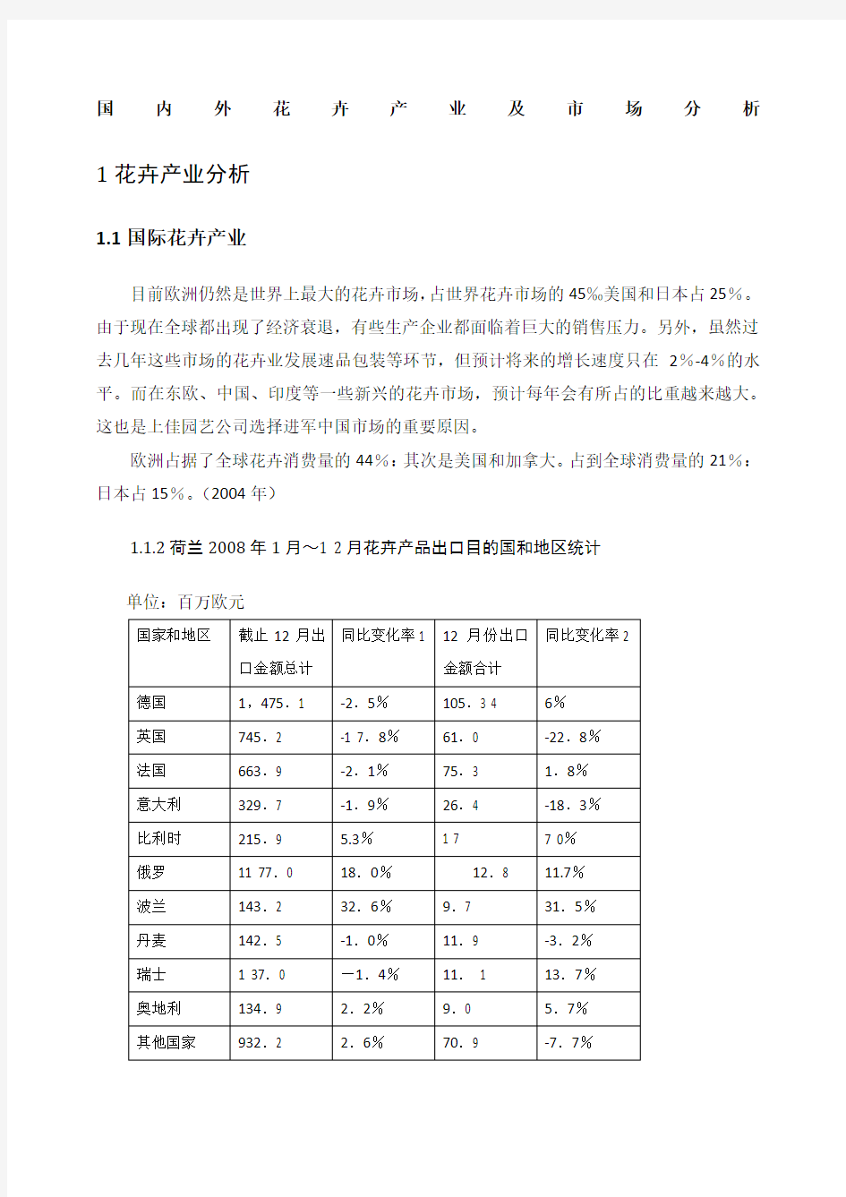 国内外花卉产业及市场分析