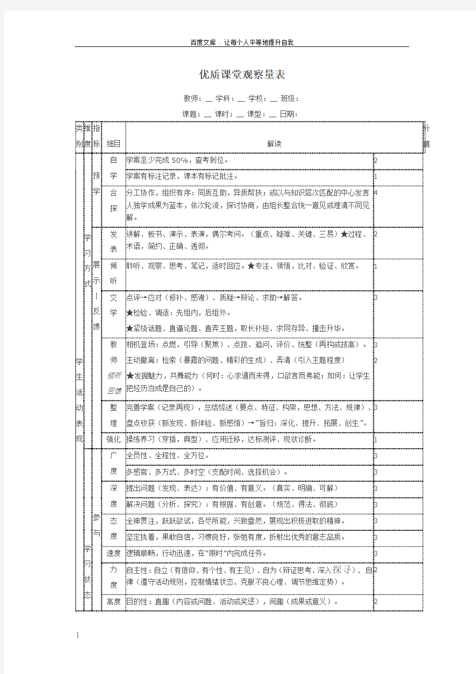 优质课堂观察量表