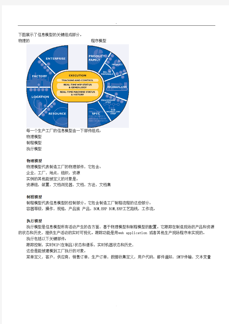 Camstar MES 解决方案 工厂建模modeling中文手册.doc