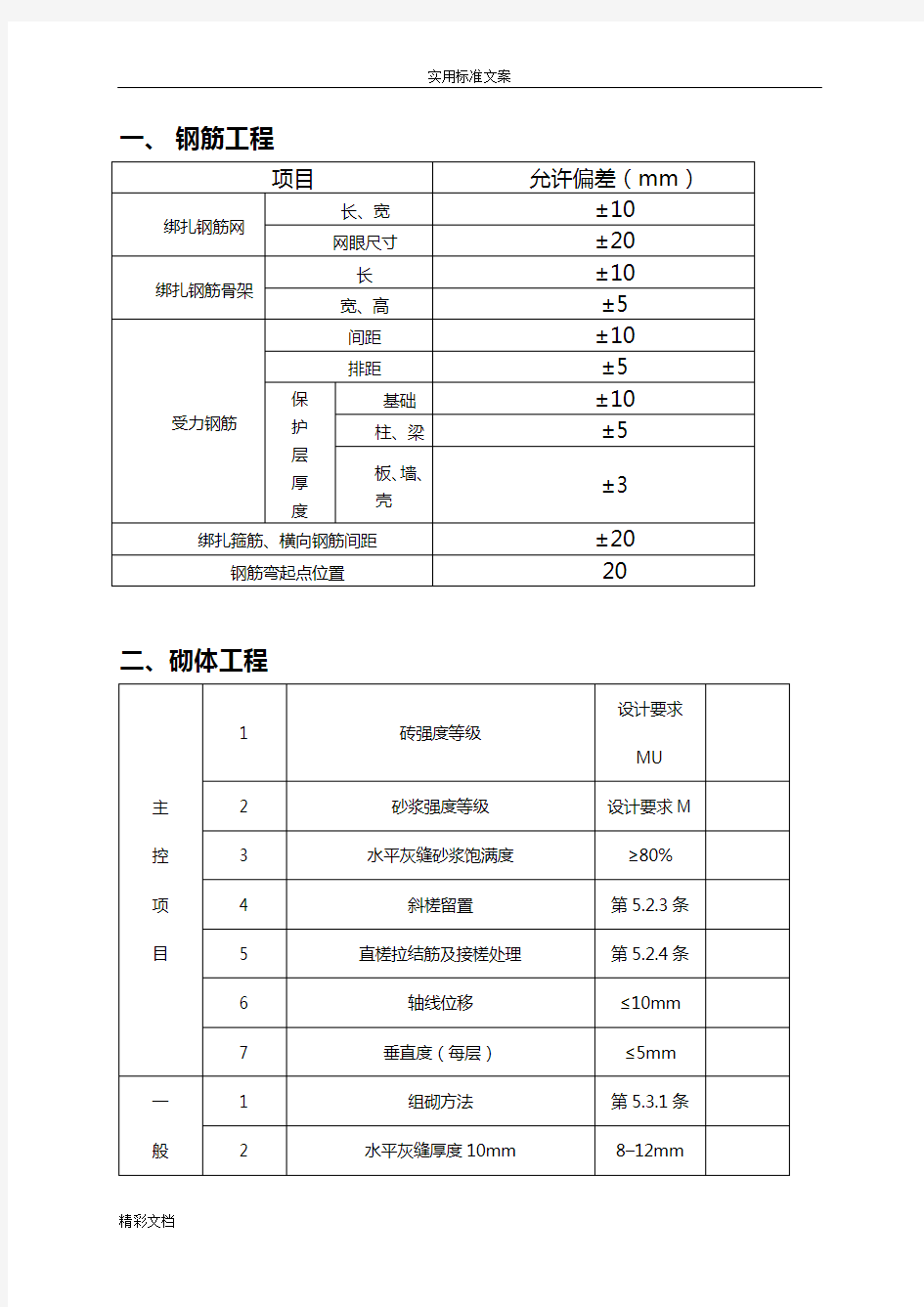 要求规范允许偏差一览表