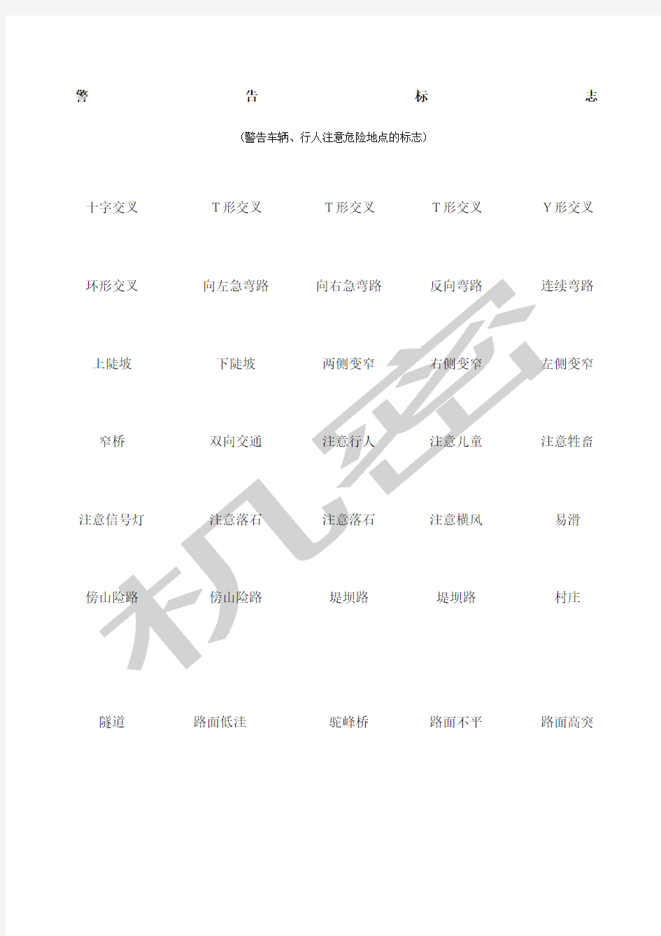 交通警示标志大全