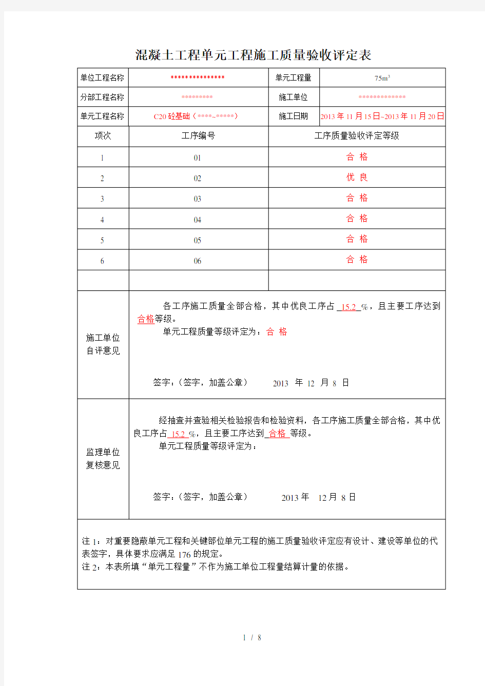 混凝土单元工程施工质量验收评定表已填