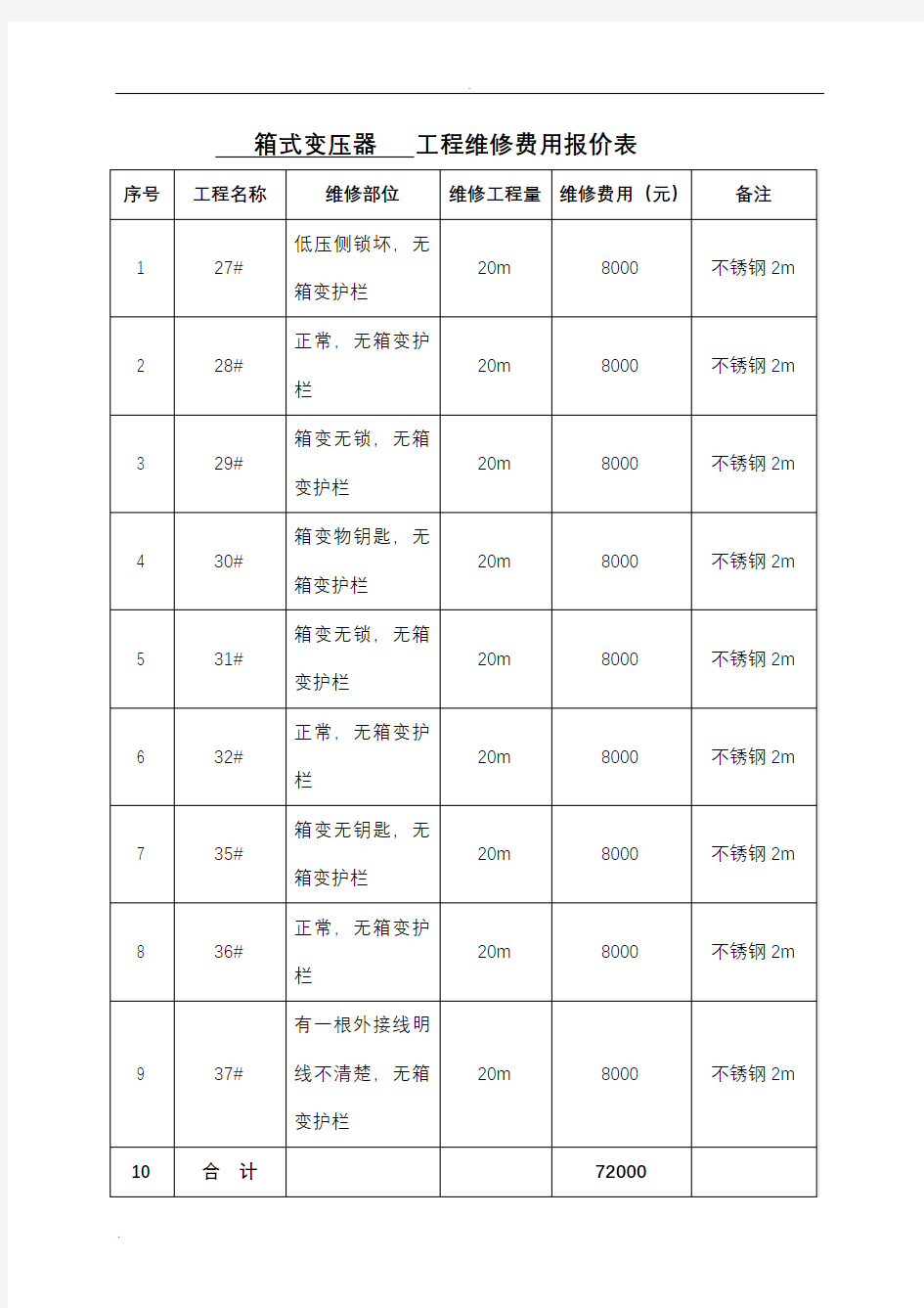 工程维修费用报价表