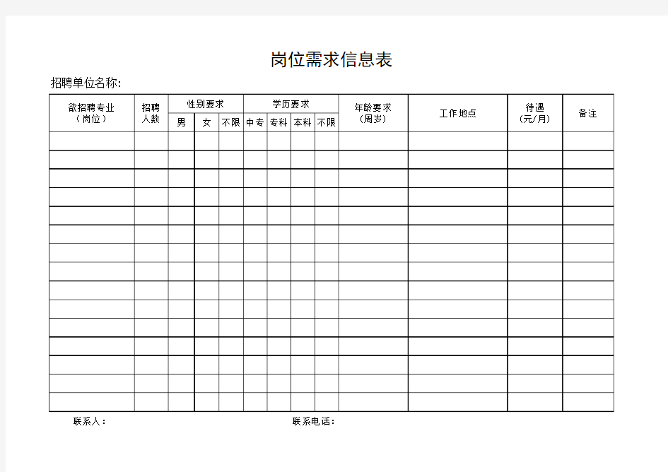 岗位需求信息表xls