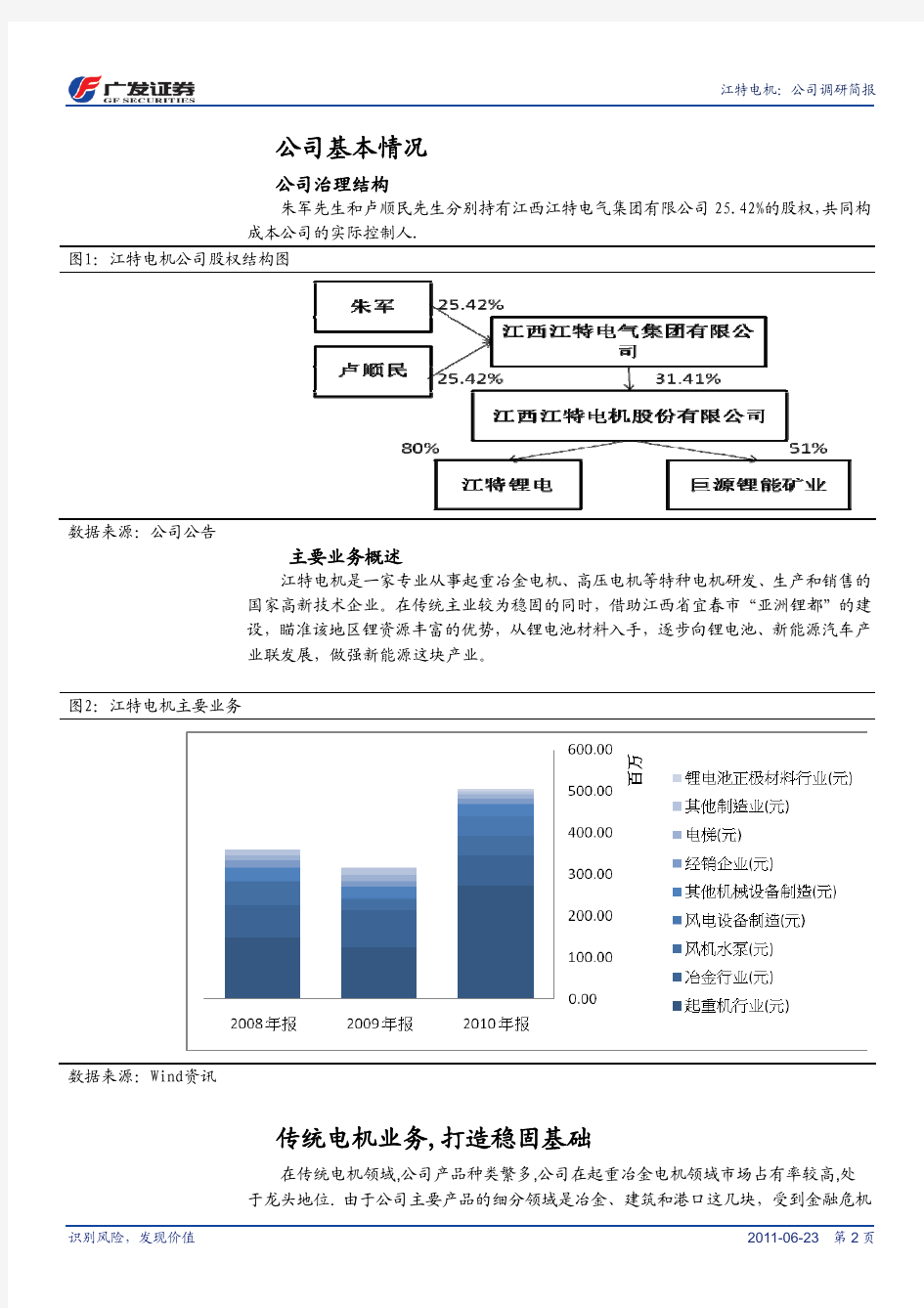 江特电机(002176sz)