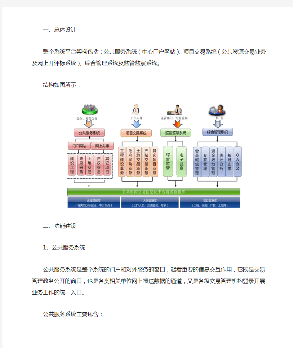 公共资源交易中心信息化平台