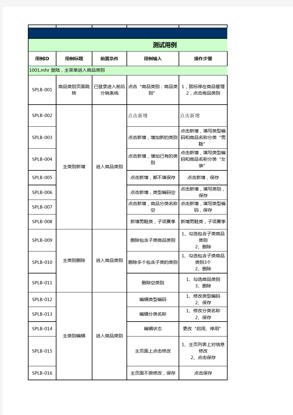 ERP测试用例(3)