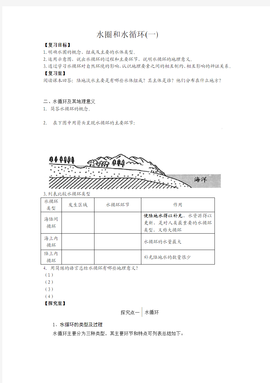 水圈和水循环(一)