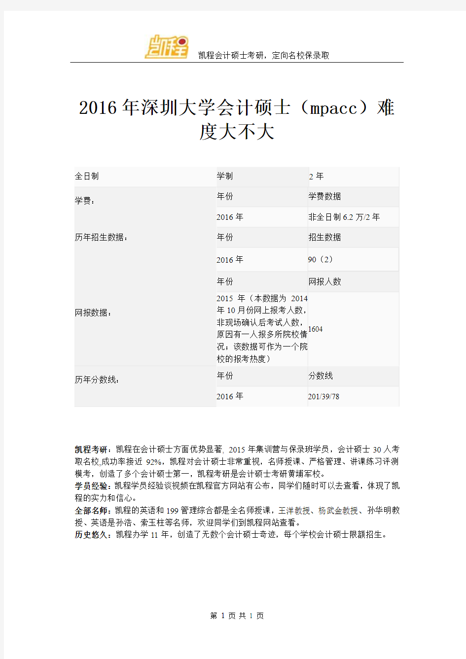 2016年深圳大学会计硕士(mpacc)难度大不大