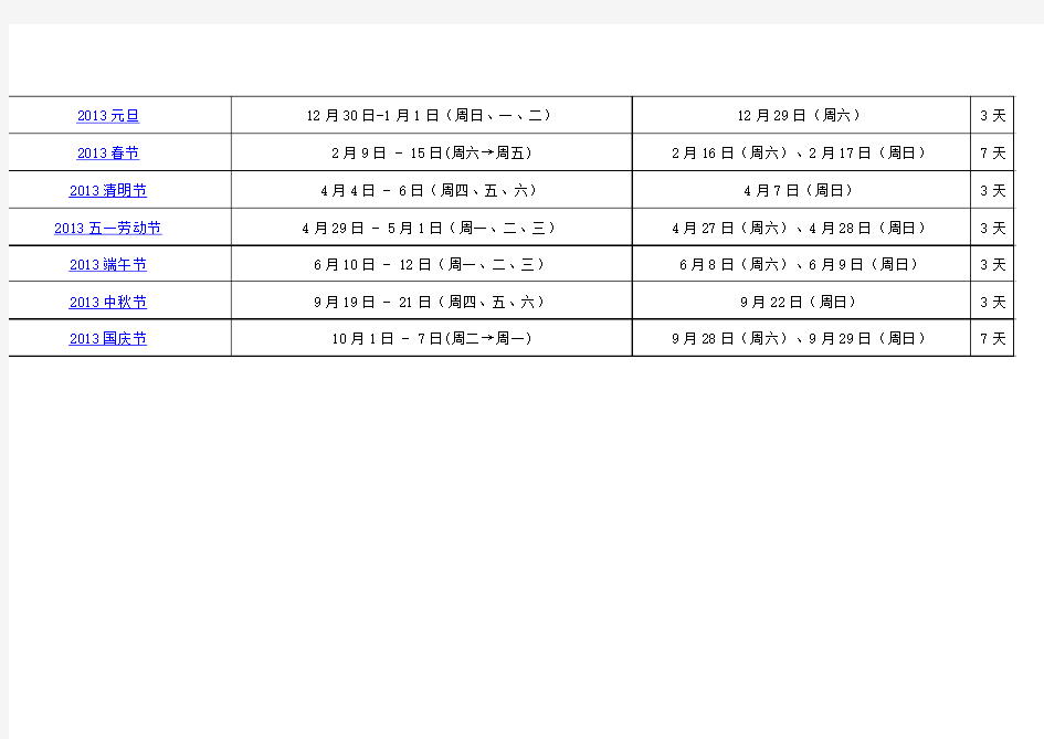 2013年国家法定节假日放假安排