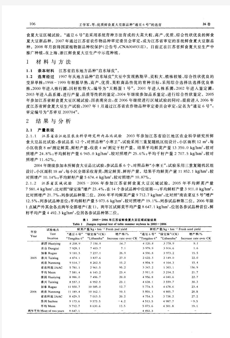 优质鲜食夏大豆新品种“通豆6号”的选育