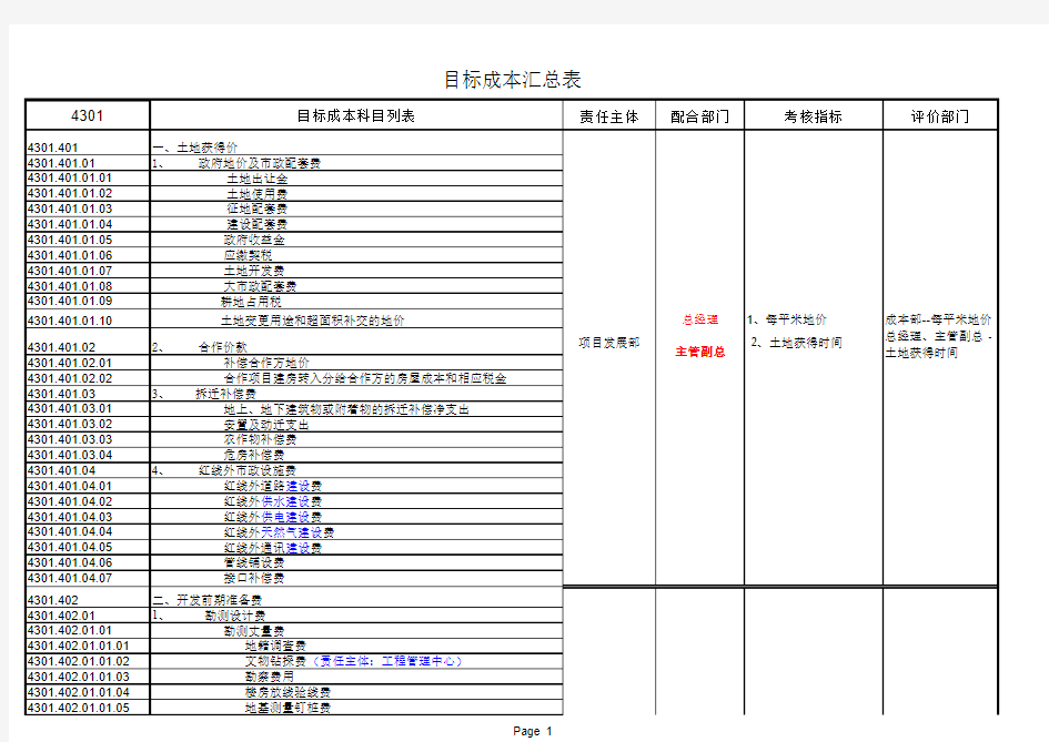 目标成本流程(修改1)