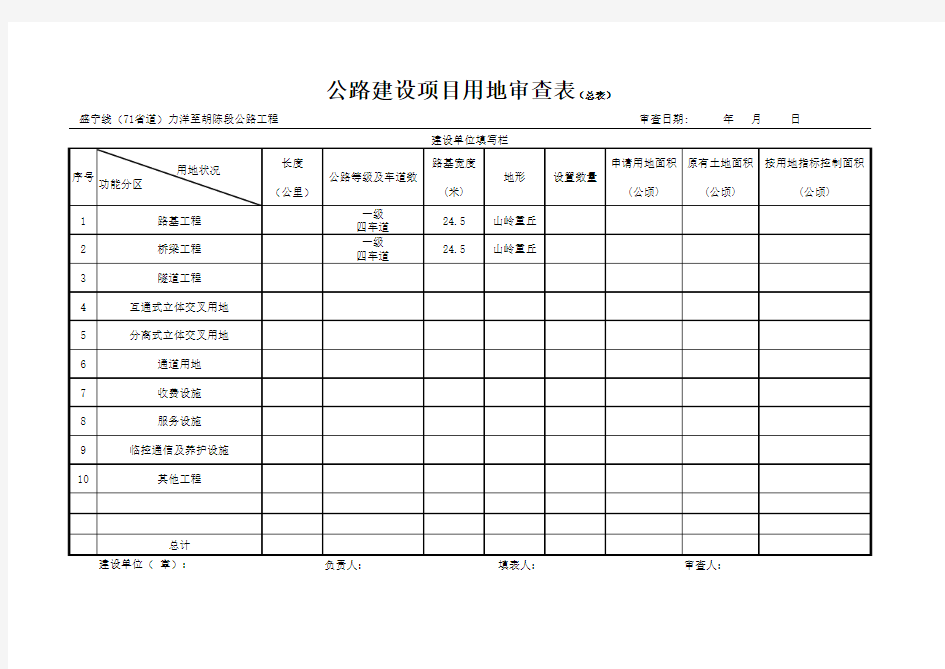 公路建设项目用地审查表(总表)