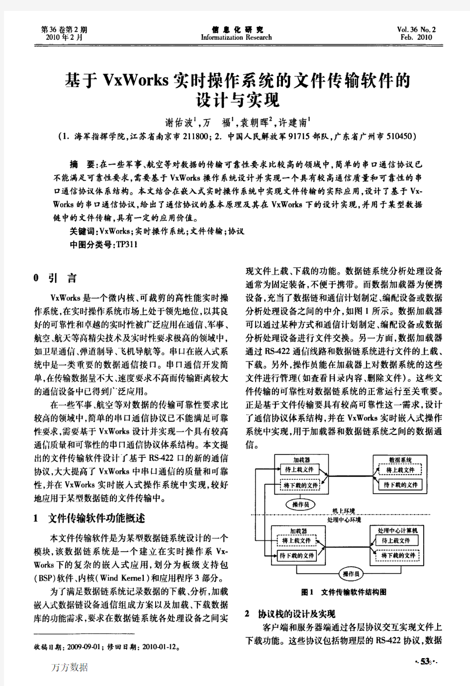 基于VxWorks实时操作系统的文件传输软件的设计与实现