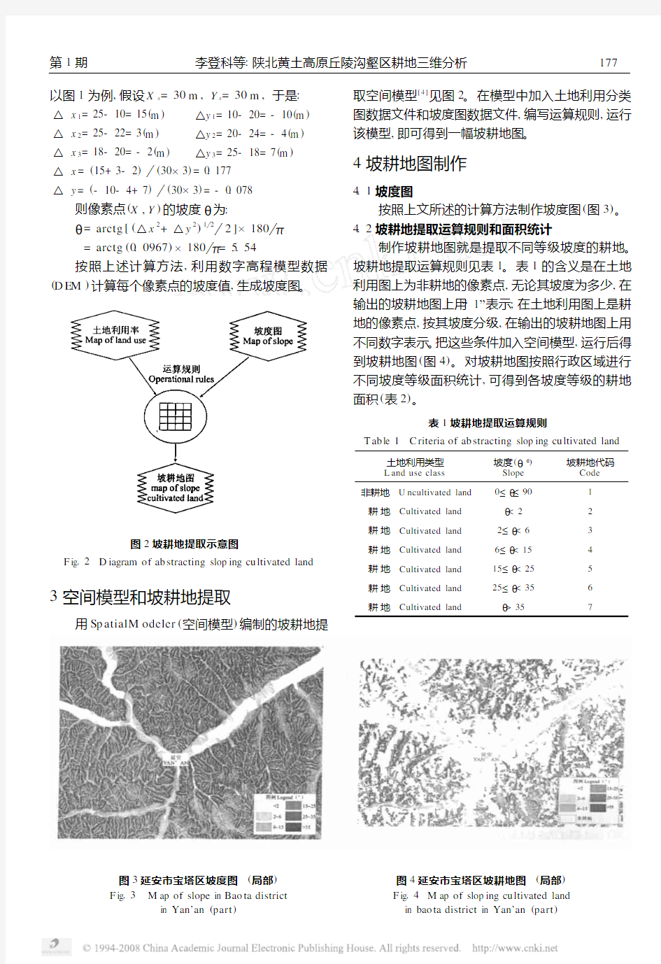 陕北黄土高原丘陵沟壑区耕地三维分析