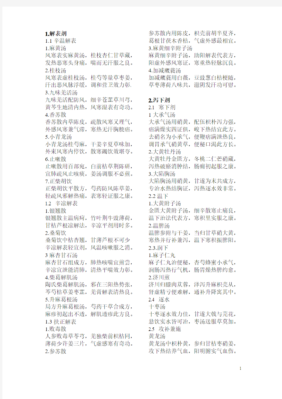 长春中医药大学方歌整理