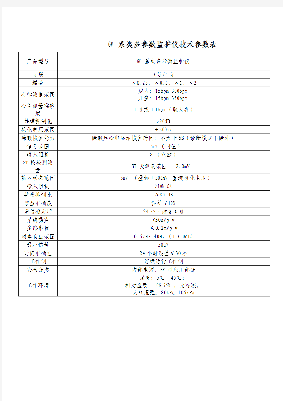 监护仪技术参数表