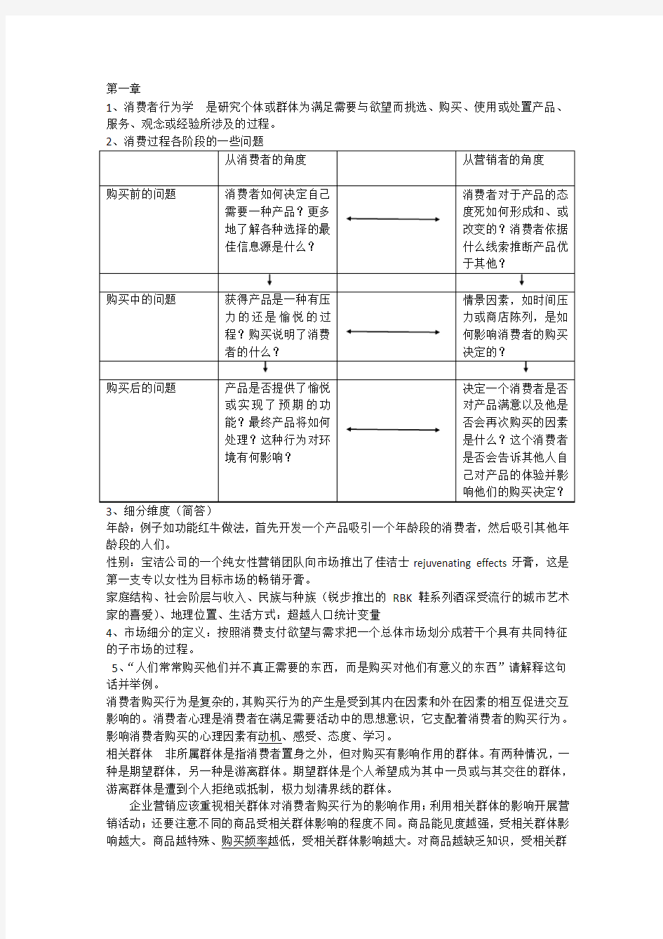 消费者行为学