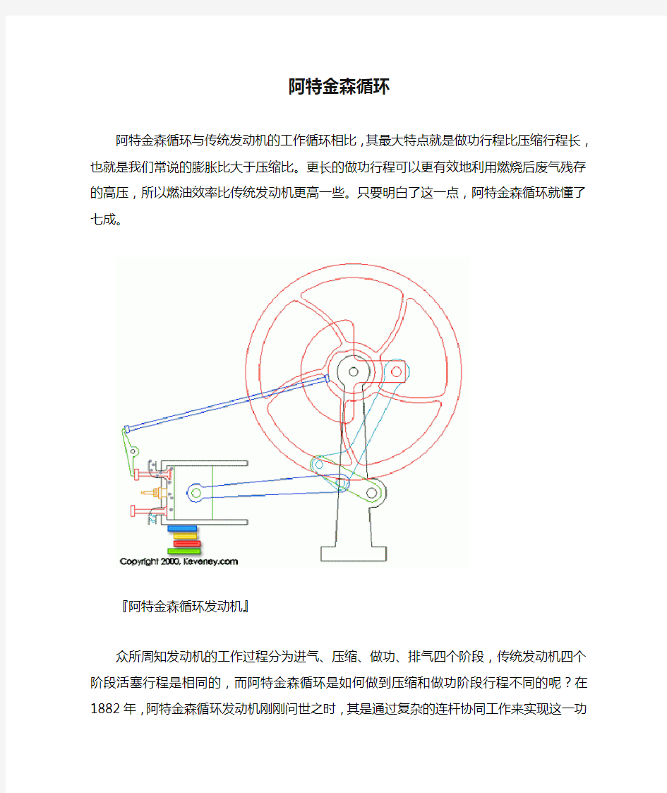 阿特金森循环(图文)