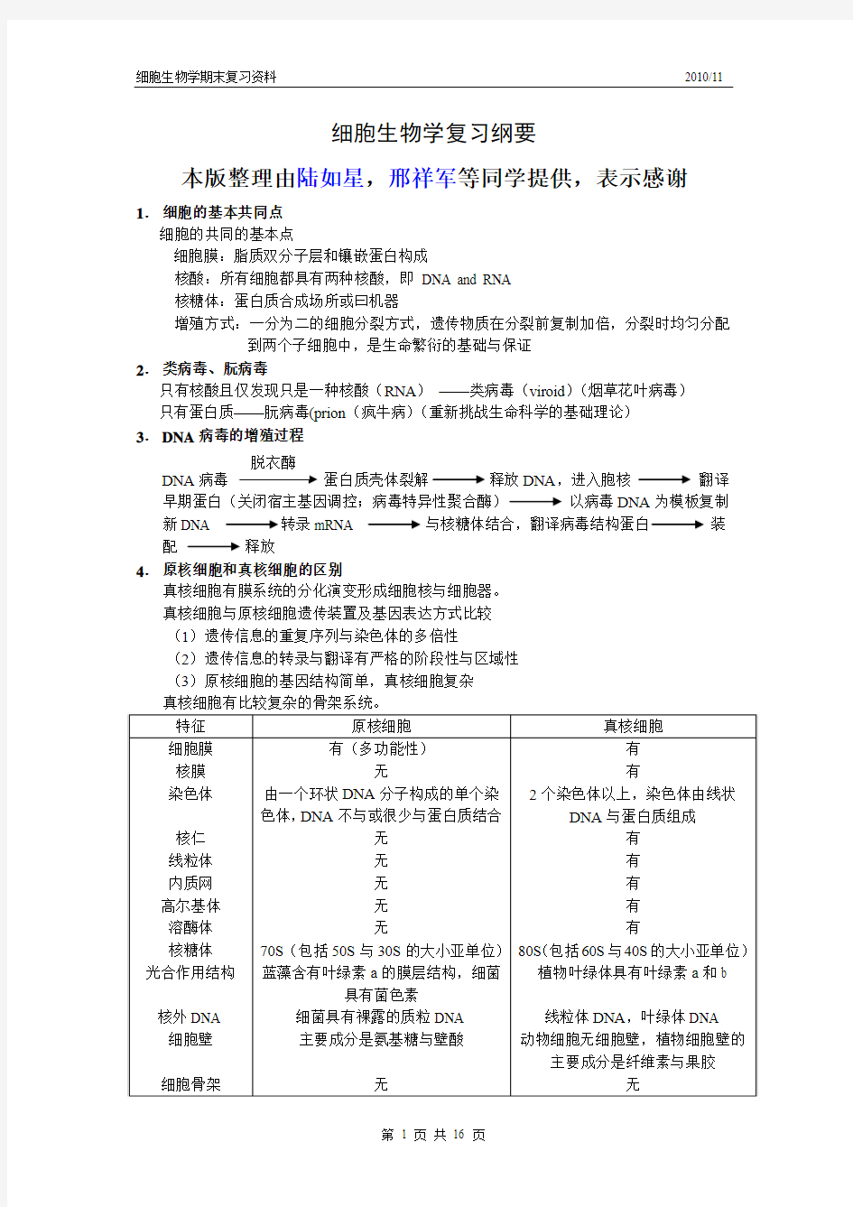 细胞生物学期末复习纲要重点总结