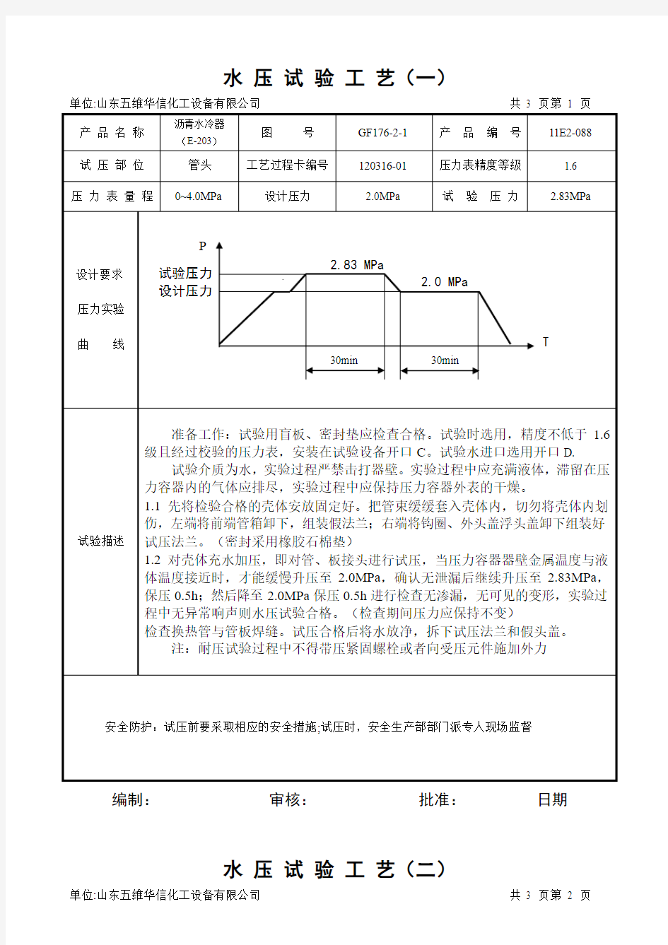 换热器水压试验工艺