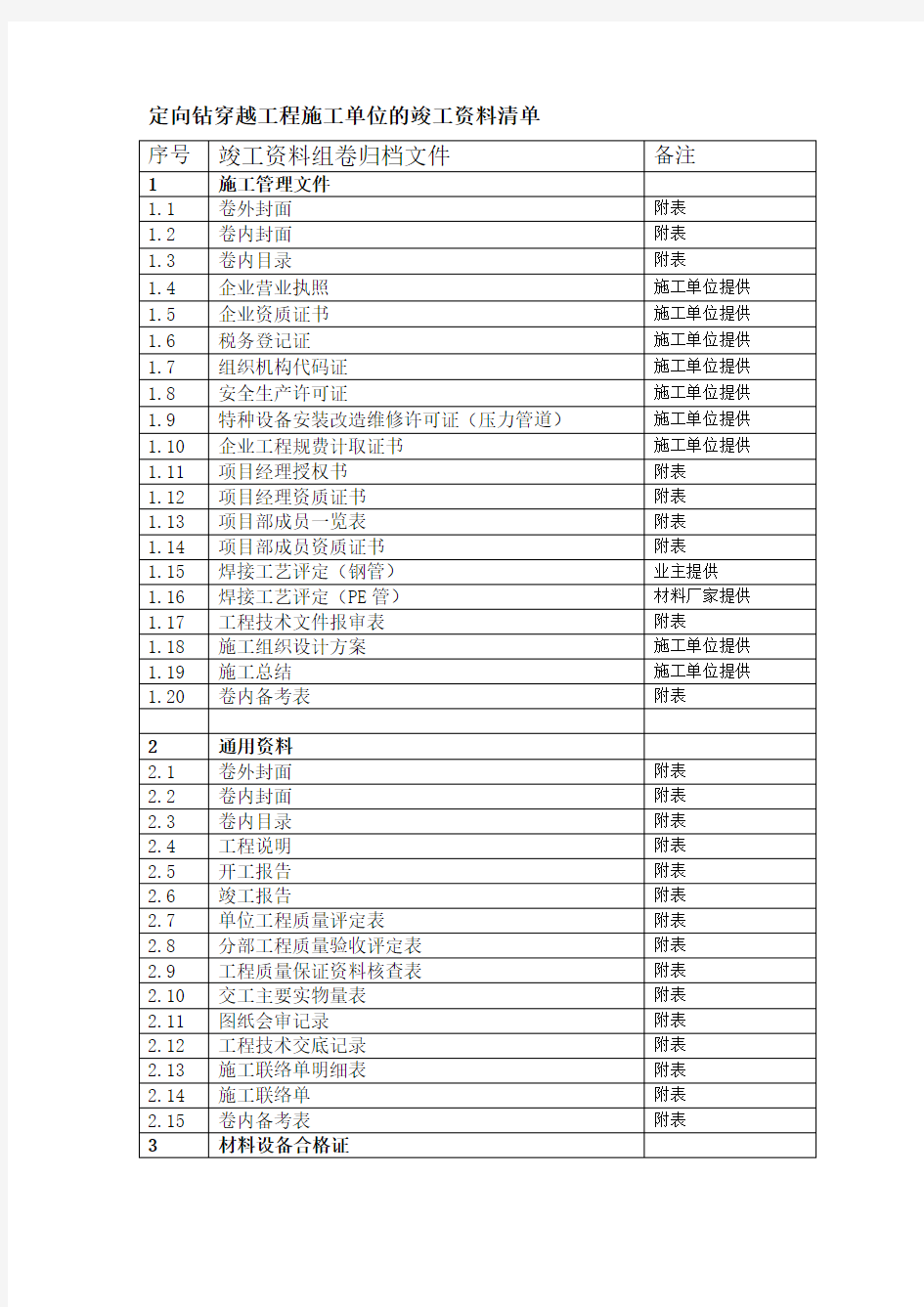 定向钻穿越工程竣工资料清单