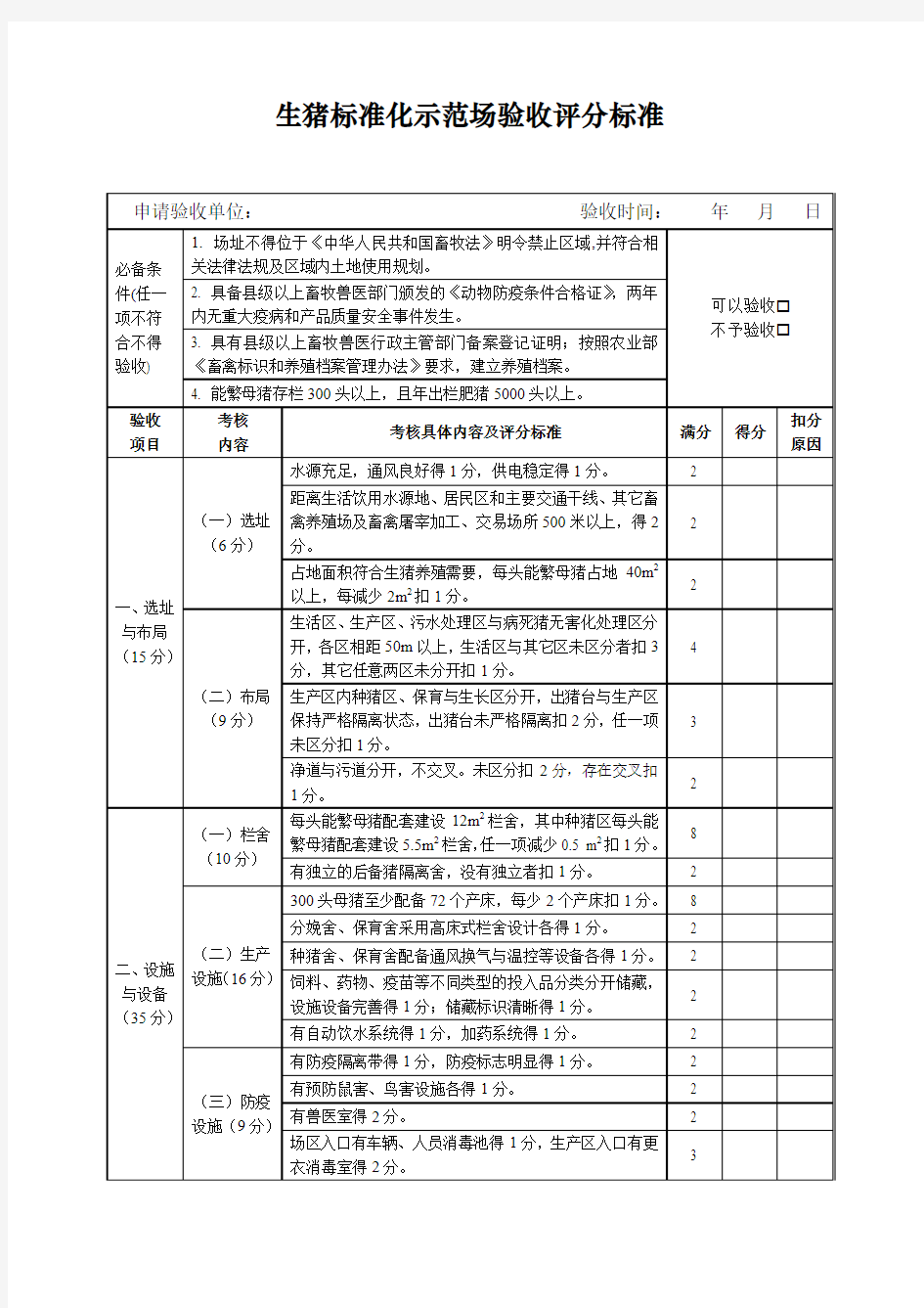 生猪标准化示范场验收评分标准