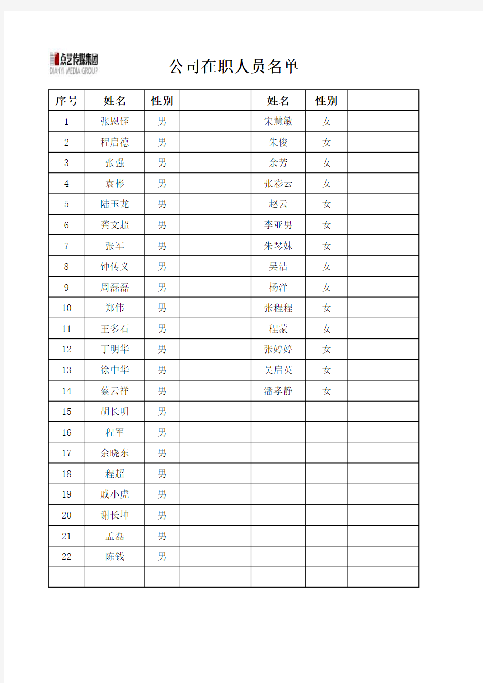 公司人员名单