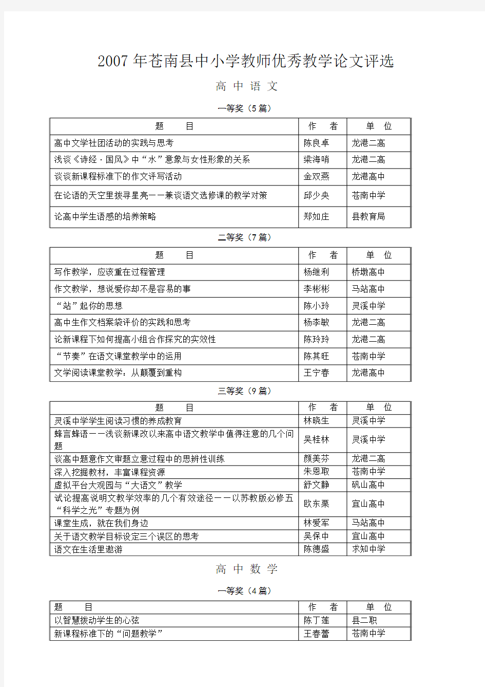 2007年苍南县中小学教师优秀教学论文评选