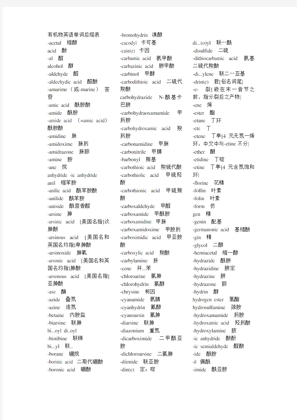 有机化学英语单词前后缀表