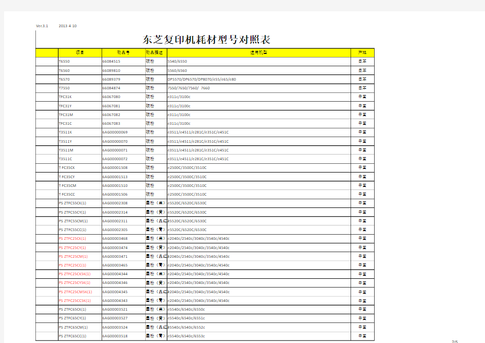 东芝复印机耗材对照表