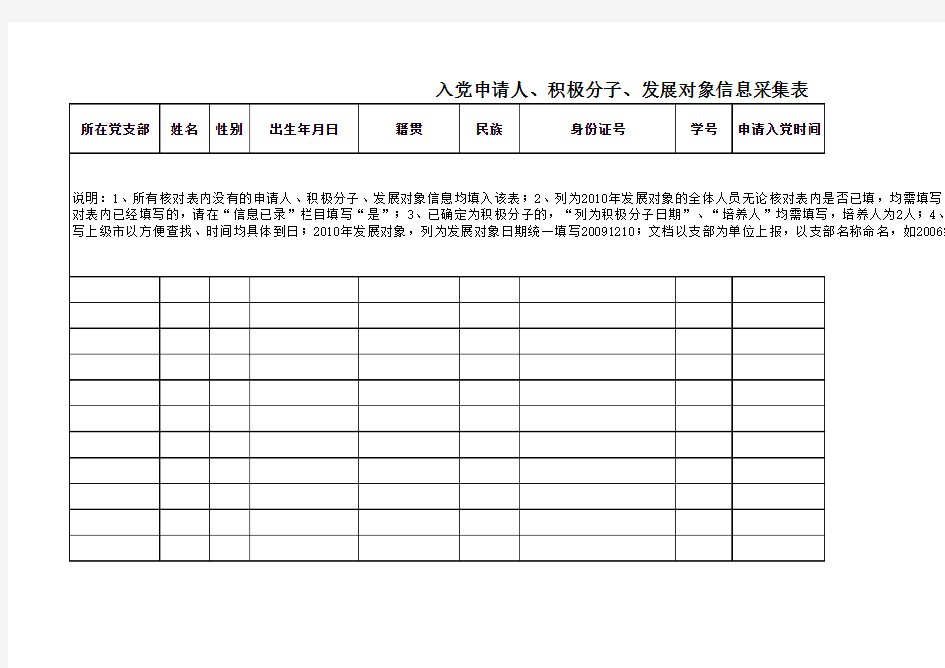 东北大学 入党申请人、积极分子、发展对象信息采集表