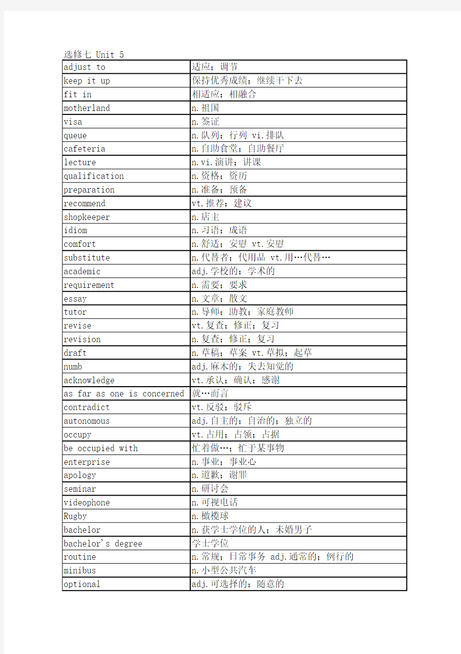 人教版高中英语单词表选修七unit 5