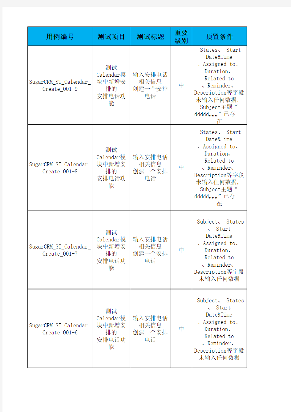 sugarCRM测试用例(Calendar模块)