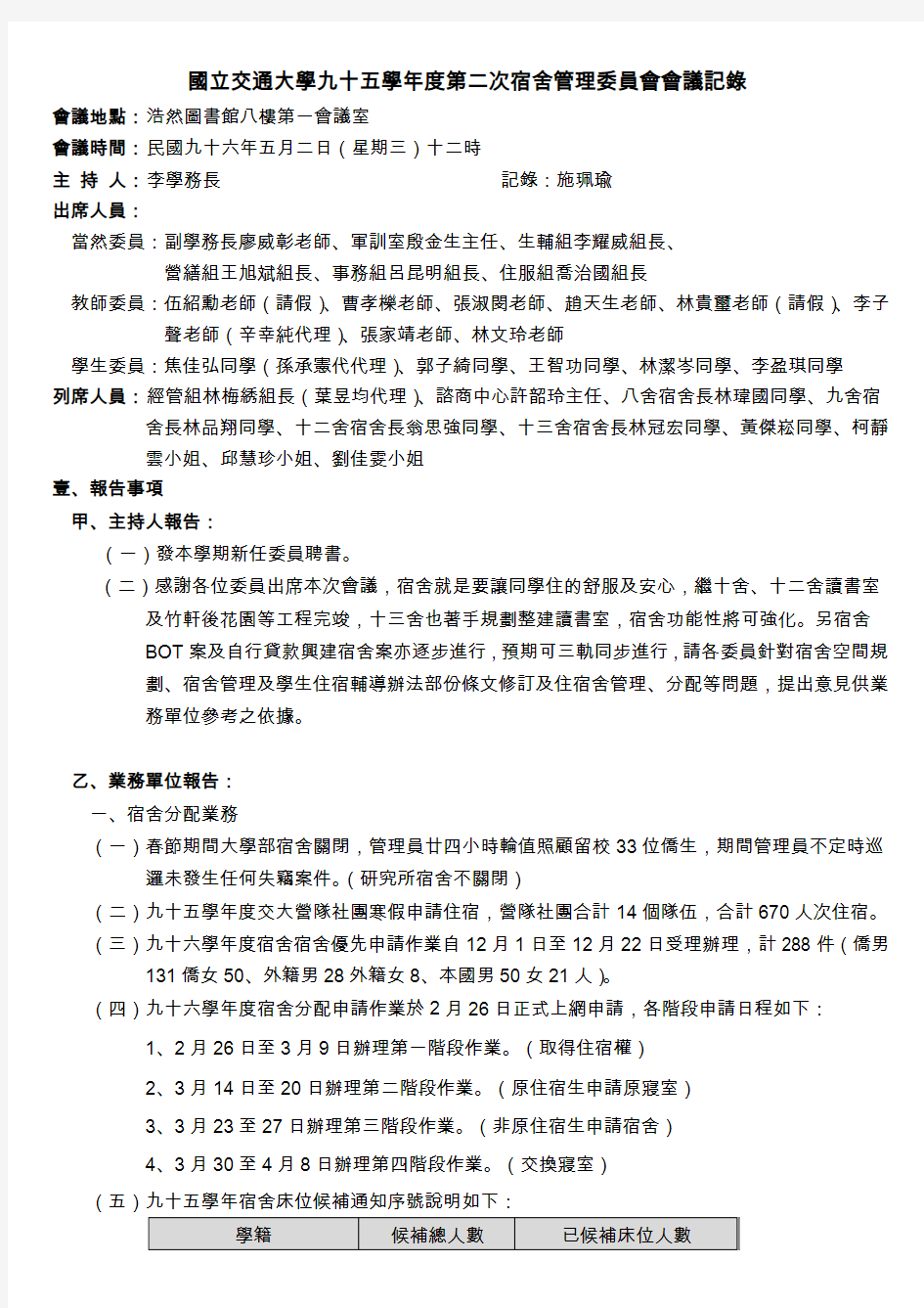 国立交通大学九十五学年度第二次宿舍管理委员会会议记