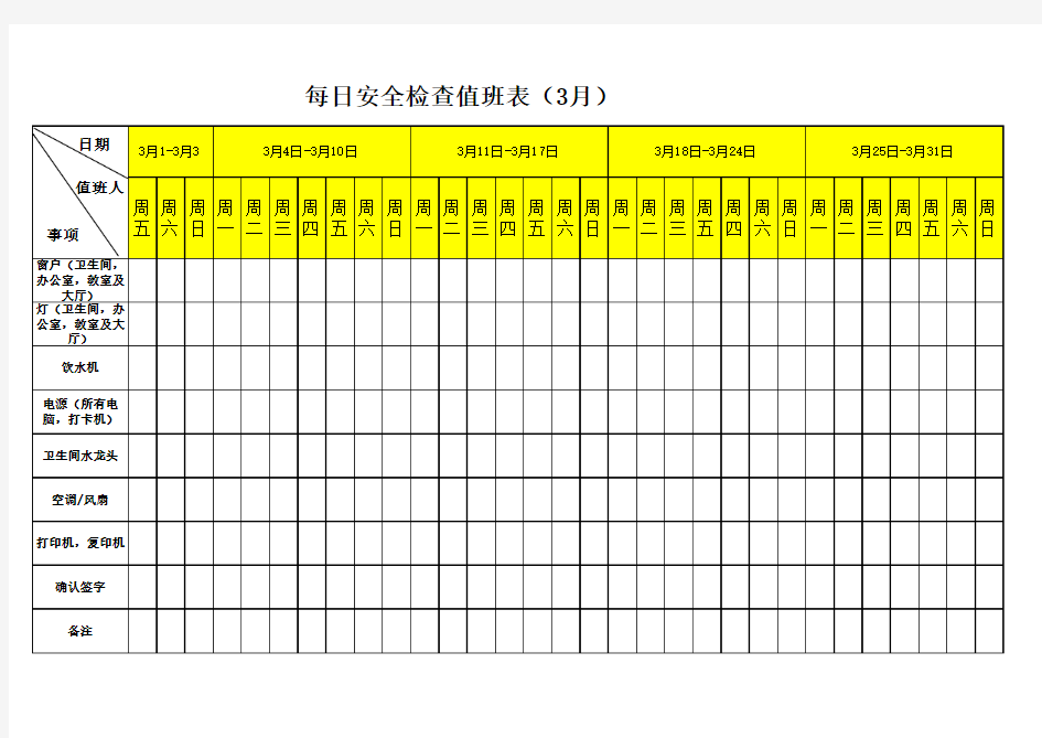每日下班安全检查值班表