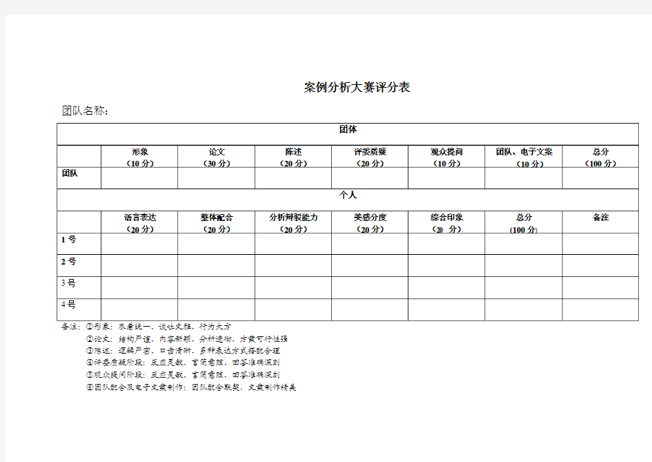 案例分析大赛评分表