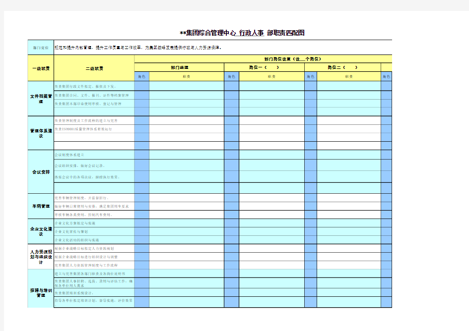 部门职责分布图模板及示例(集团)