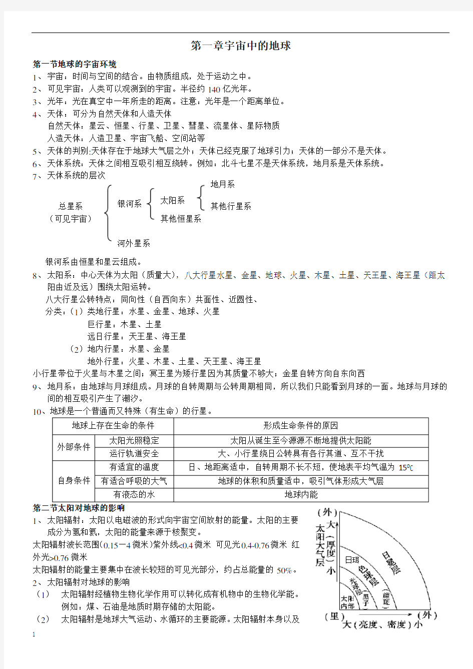 湘教版高中地理必修一知识点总结