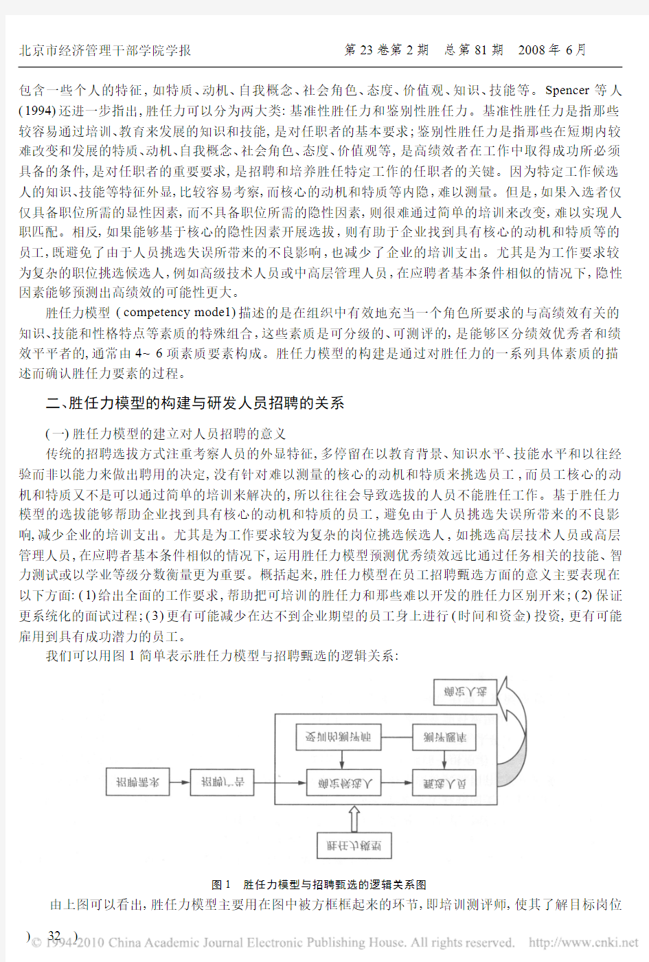 IT企业研发人员胜任力模型的构建及其在招聘中的应用